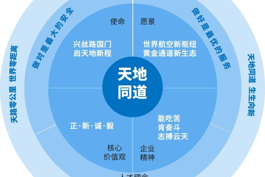 人人体育社区用户头像示例二